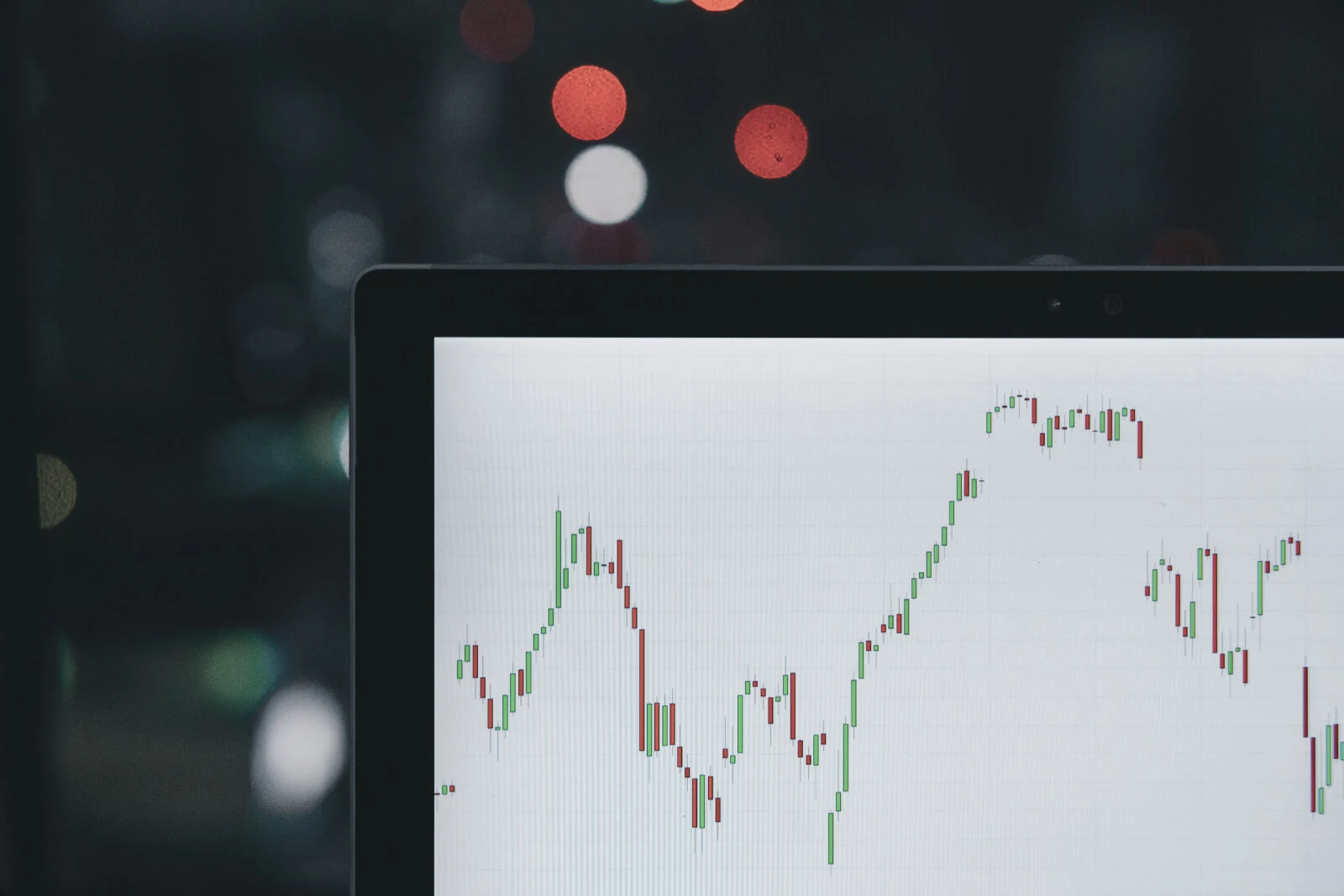 Graphische Analyse von Transaktionen